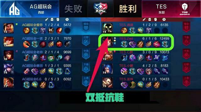 保持零失球 保持零失球