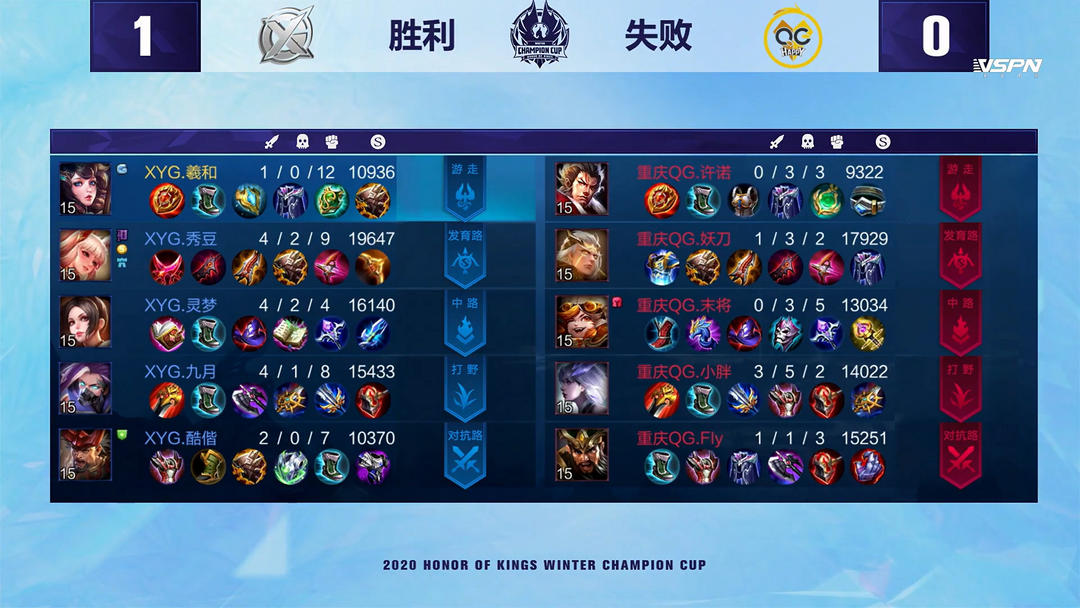 冷静间隔