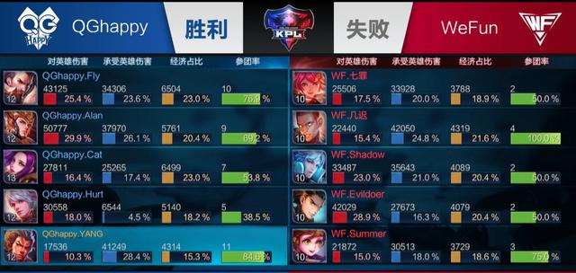 点在此