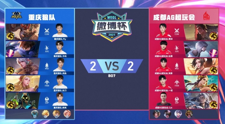 1而言 1而言